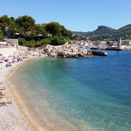 Calanques, 2 Pieces Grande Terrasse Vue